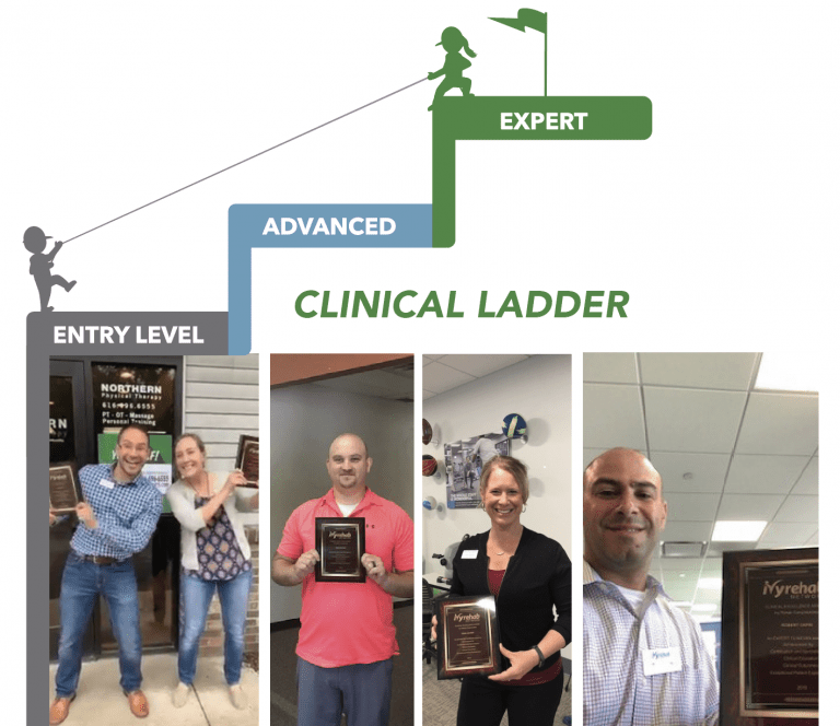 Clinical Ladder